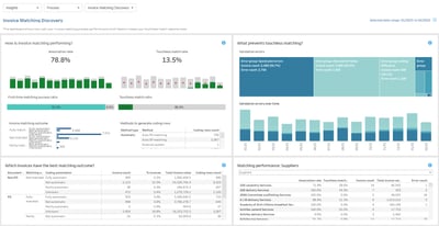 basware-invoice-matching-discovery