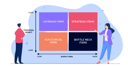 icreative-kraljic-1