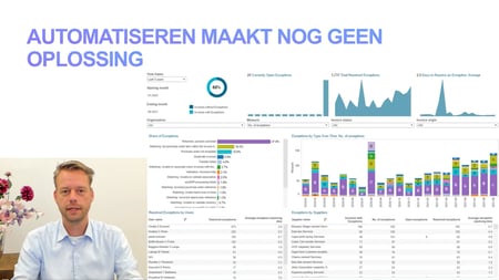 icreative-webinar-procesoptimalisatie