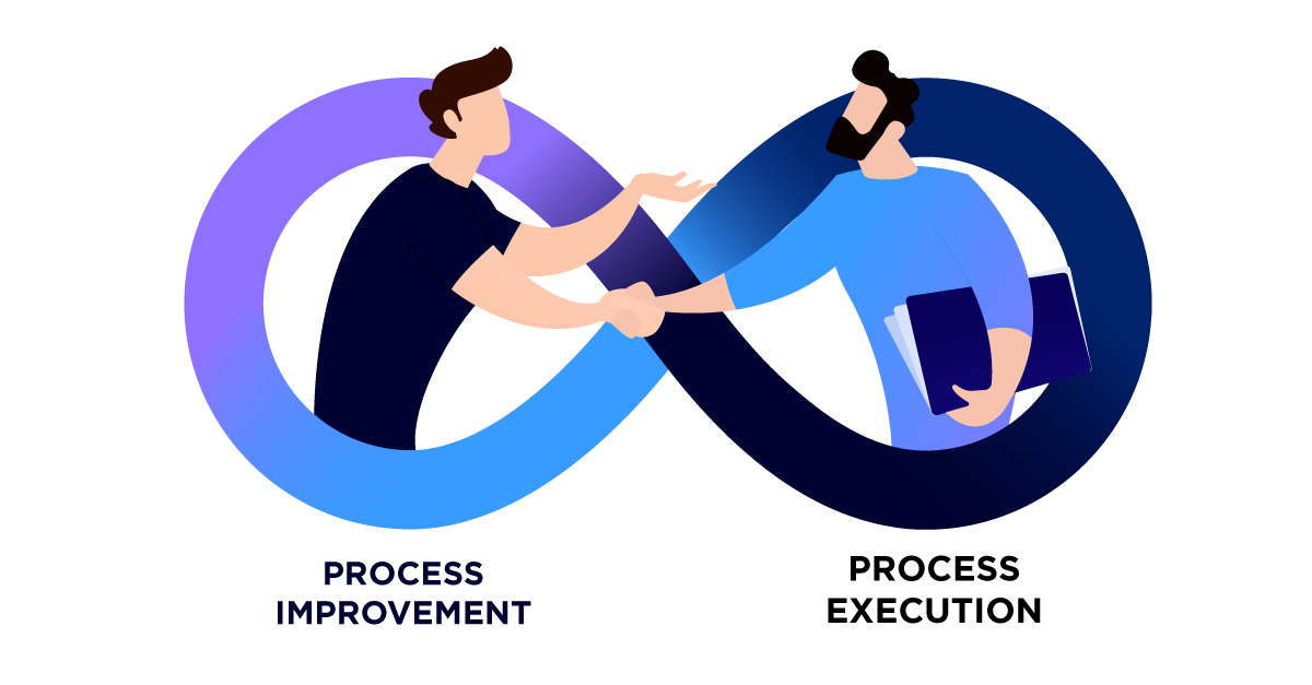 How Lean Six Sigma Helps Optimize Your Purchase-to-Pay Process